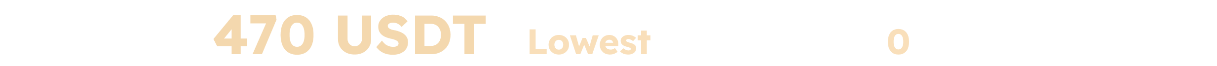 kcex 470usdt